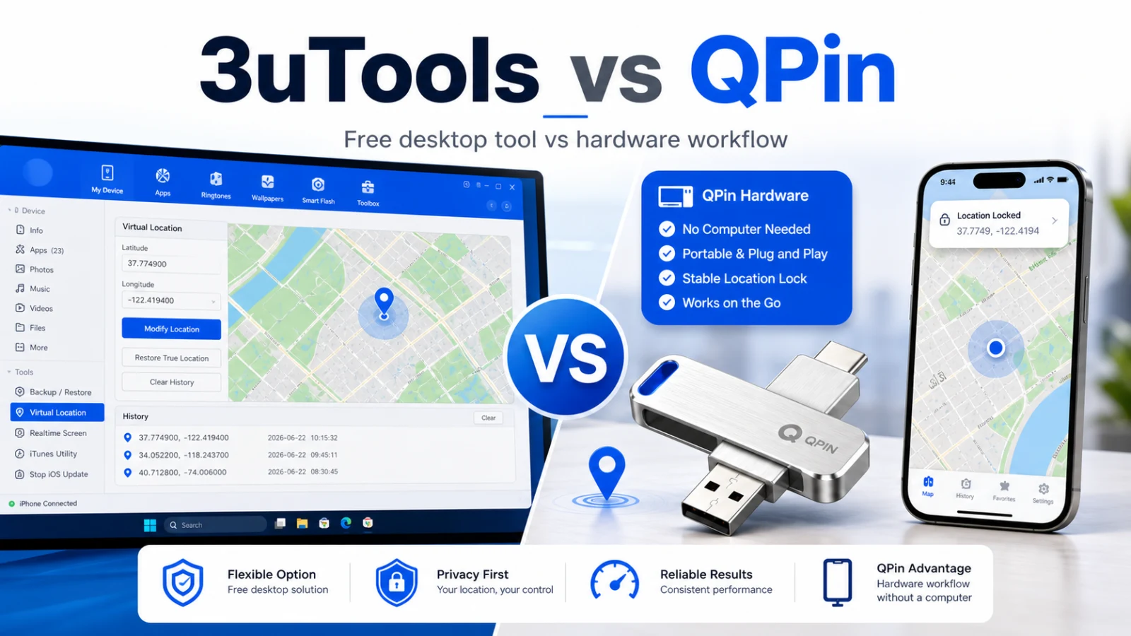 3uTools vs QPin: Kostenlose Software vs Kostenpflichtige Hardware GPS Spoofing cover image