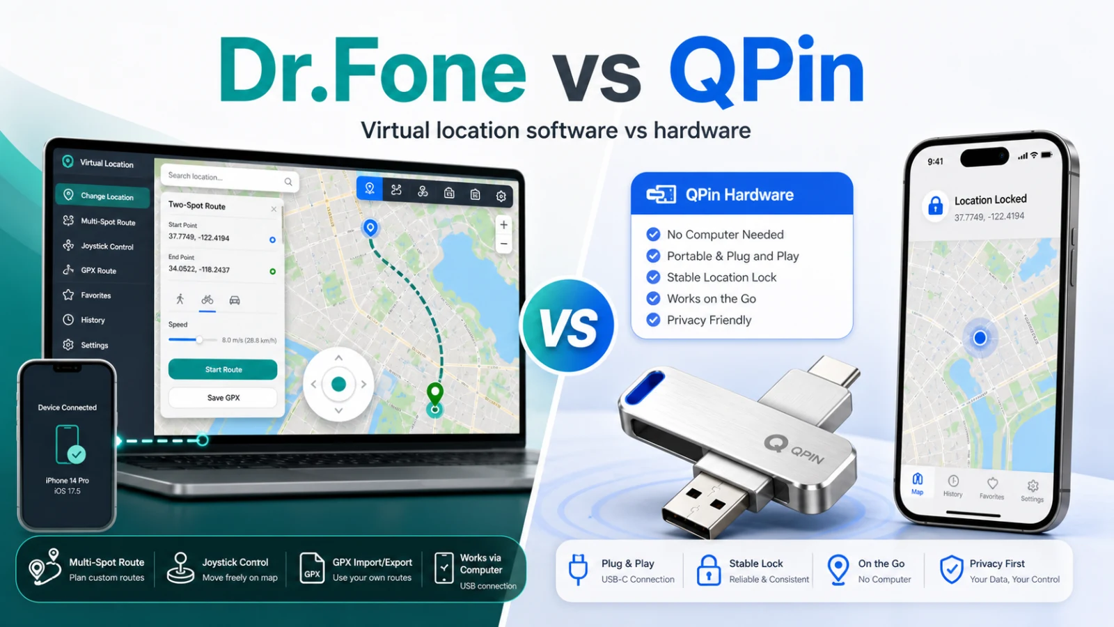 Dr.Fone虚拟定位 vs QPin：2026年iOS GPS修改器哪个更好？ cover image