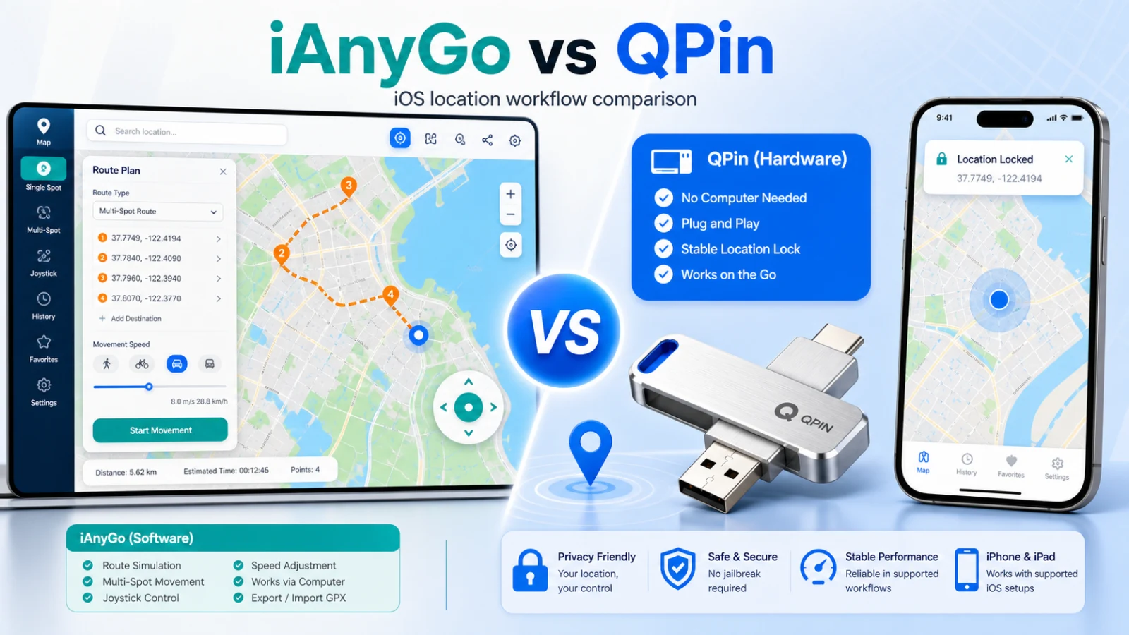 iAnyGo vs QPin: Comparação Completa de Falsificadores GPS para iOS 2026 cover image