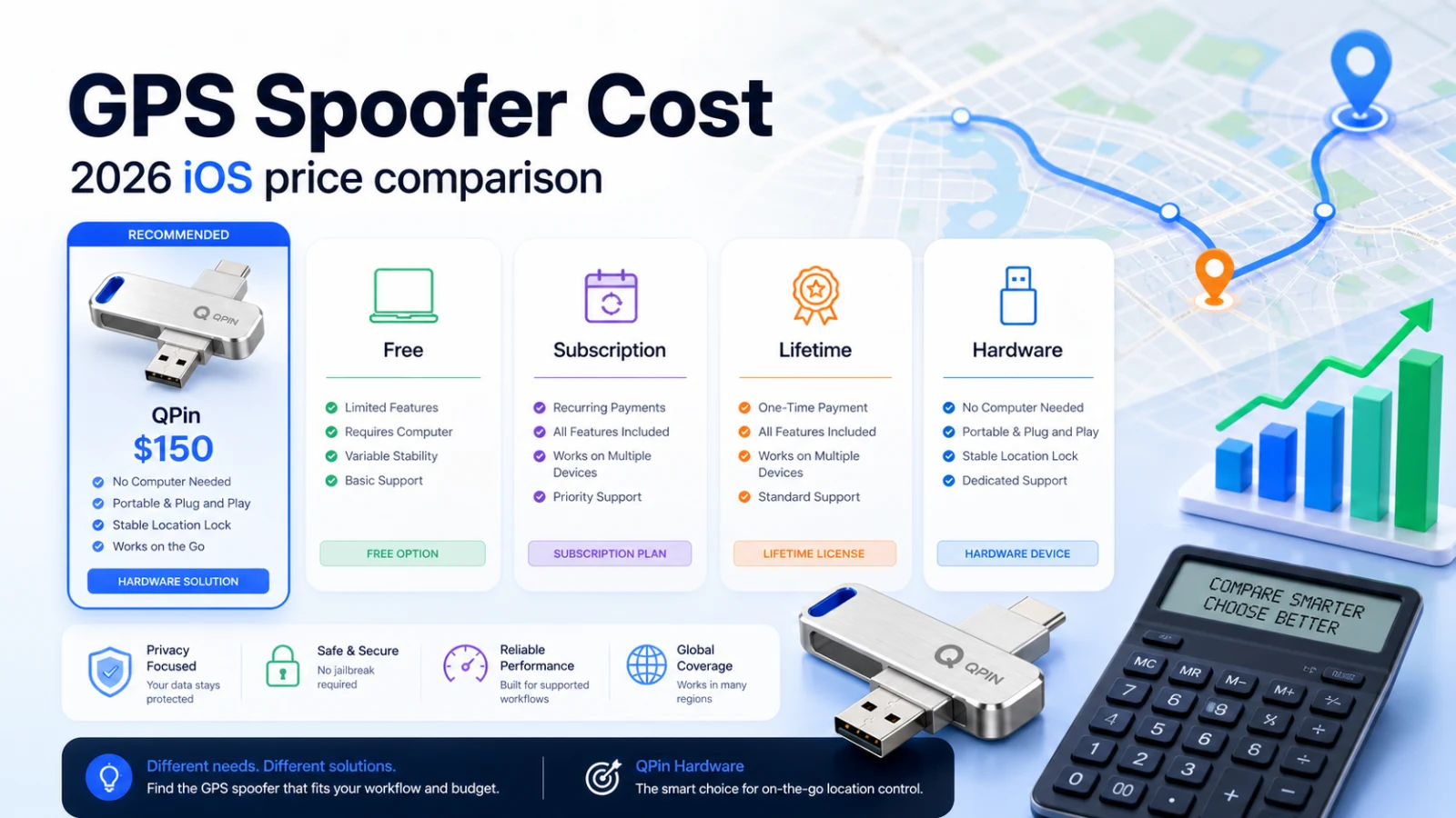 Confronto Costi GPS Spoofer iOS 2026: Guida Completa ai Prezzi cover image
