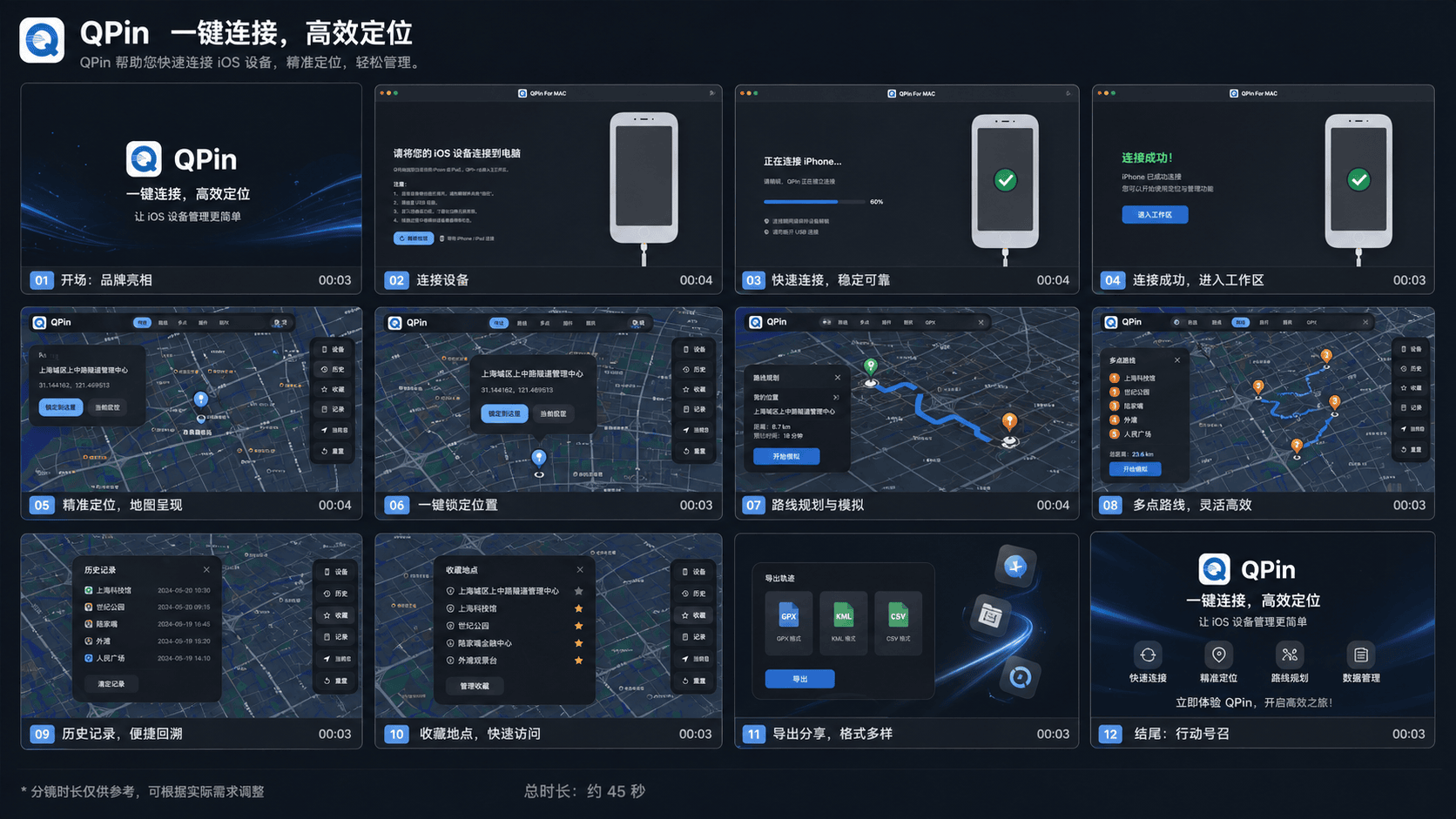QPin 桌面版使用教程：连接 iPhone、锁定定位、规划路线与导出数据 cover image