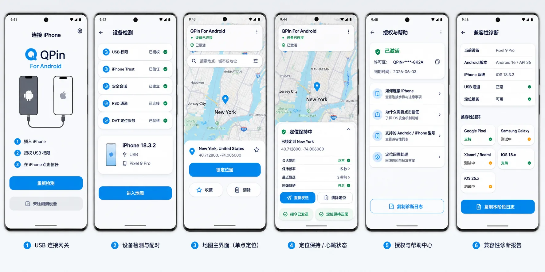 QPin For Android app flow showing USB connection, device check, map lock, keep-alive, help, and compatibility diagnostics